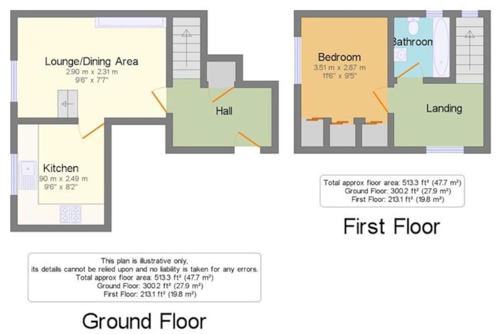 Beautiful Apartment In The Heart Of Rochester 로체스터 외부 사진